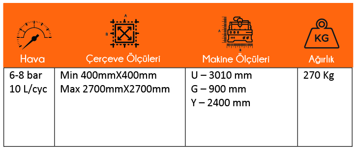 CAM MONTAJ ÜNİTESİ